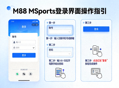M88 MSports 登录界面操作指引图解